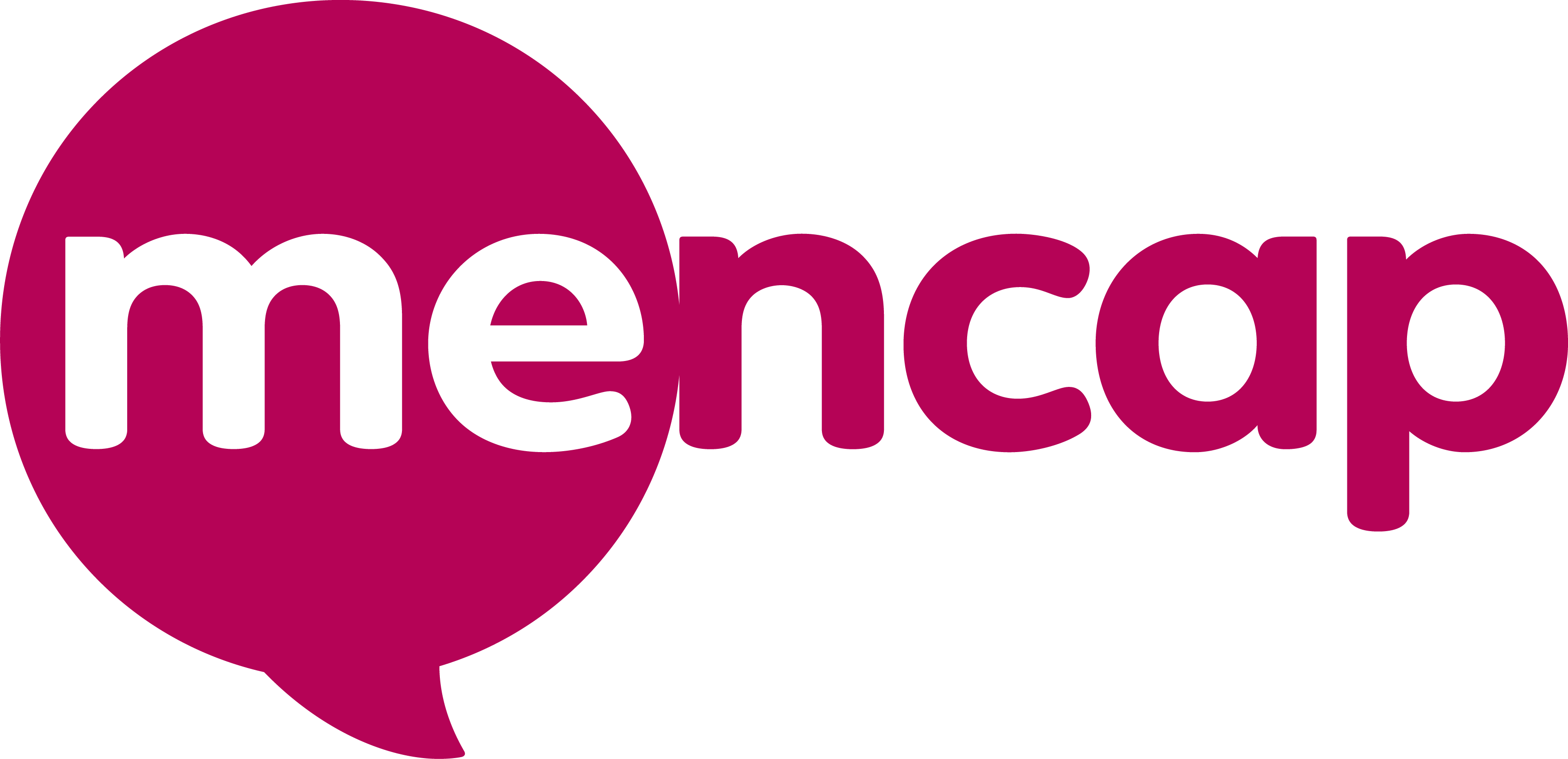 Mencap